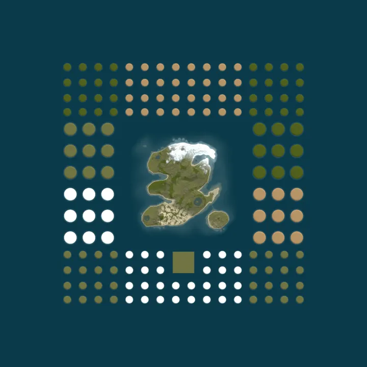 Map of Complete Build System | by hionet.com - staging