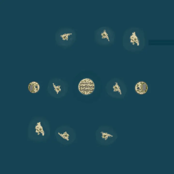 Map of Event Testing